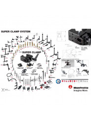 SUPER CLAMP 13-55mm / 15kg Manfrotto - Najbardziej wszechstronne akcesorium oświetleniowe Z powodzeniem utrzymuje sprzęt o wadze