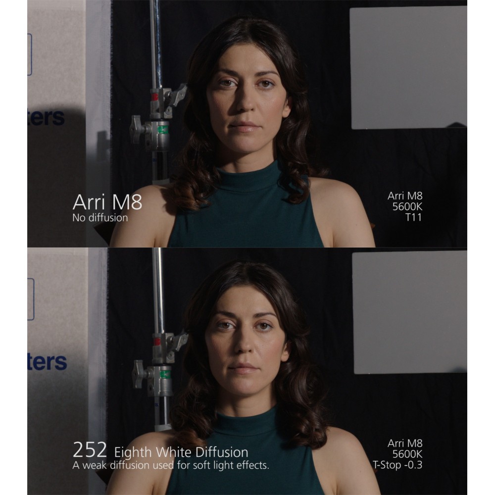 Biały Filtr Dyfuzyjny Eight - 252 Lee Filters -  3