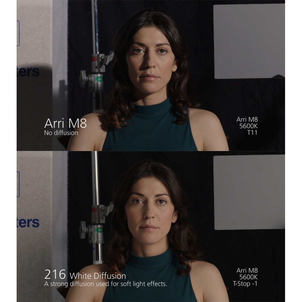 Białe rozproszenie (pełne) - 216 Filtry Lee - 3