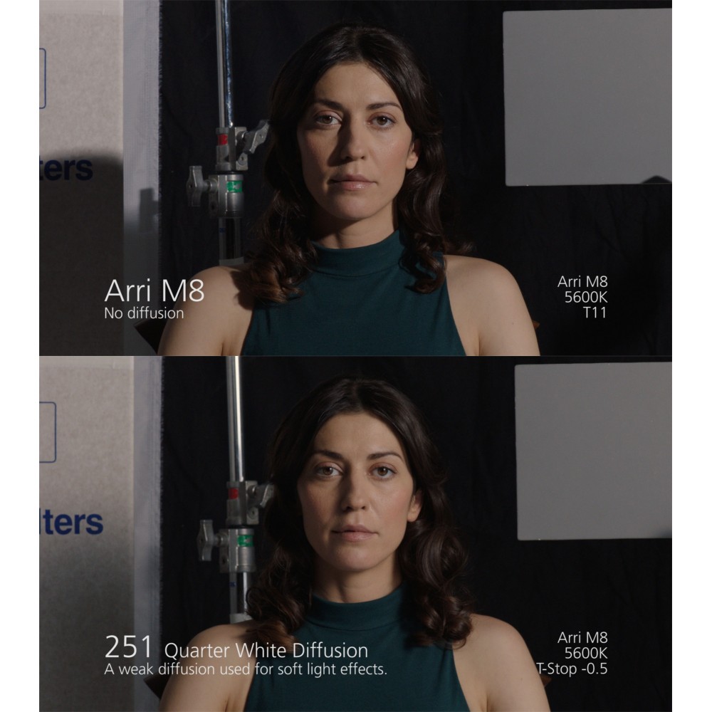 Biały Filtr Dyfuzyjny Quarter - 251 Lee Filters -  3