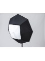 8:1 Parasol Lastolite by Manfrotto - funkcjonalność parasola i softboxa Zawiera etui do przenoszenia Rama z włókna szklanego 6